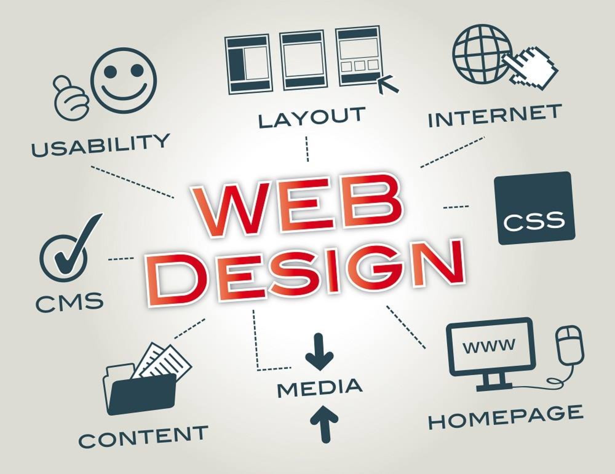 thiết kế web biên hoà